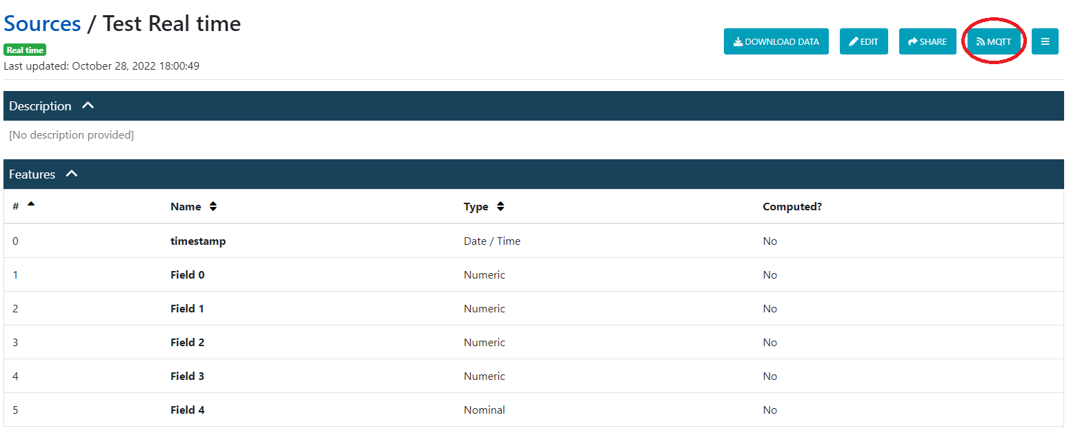 MQTT button
